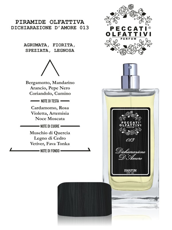 Peccati Olfattivi Dichiarazione d'Amore 013 MAN 100ml PARFUM